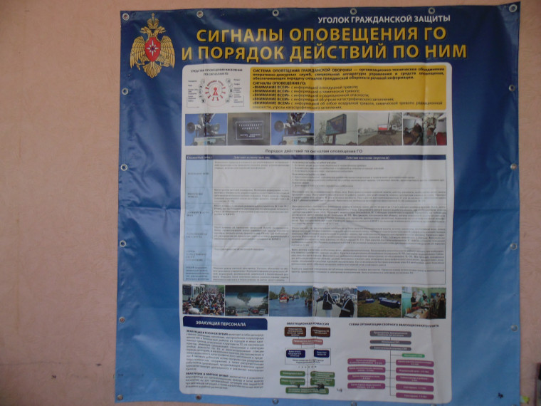 СИГНАЛЫ ОПОВЕЩЕНИЯ ГО. СИГНАЛЫ ОПОВЕЩЕНИЯ ГО.