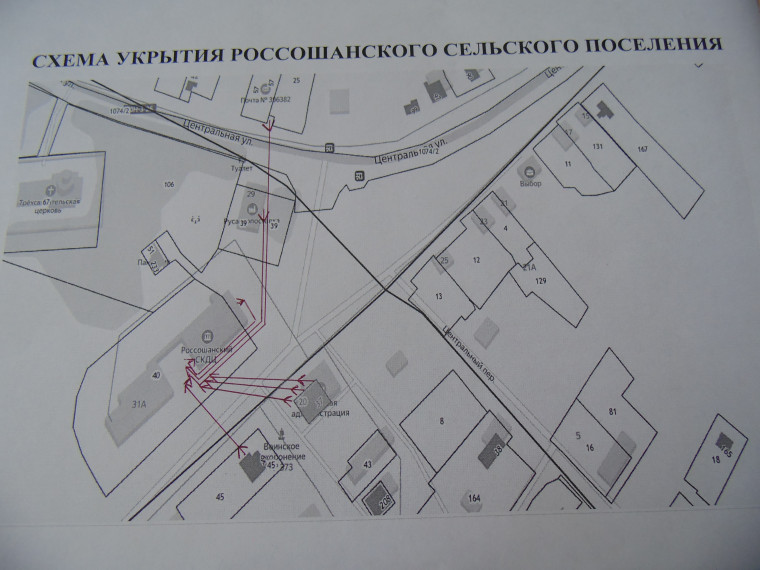 УКРЫТИЕ ПРИРАКЕТНОЙ ОПАСТНОСТИ И БПЛА. УКРЫТИЕ ПРИРАКЕТНОЙ ОПАСТНОСТИ И БПЛА.